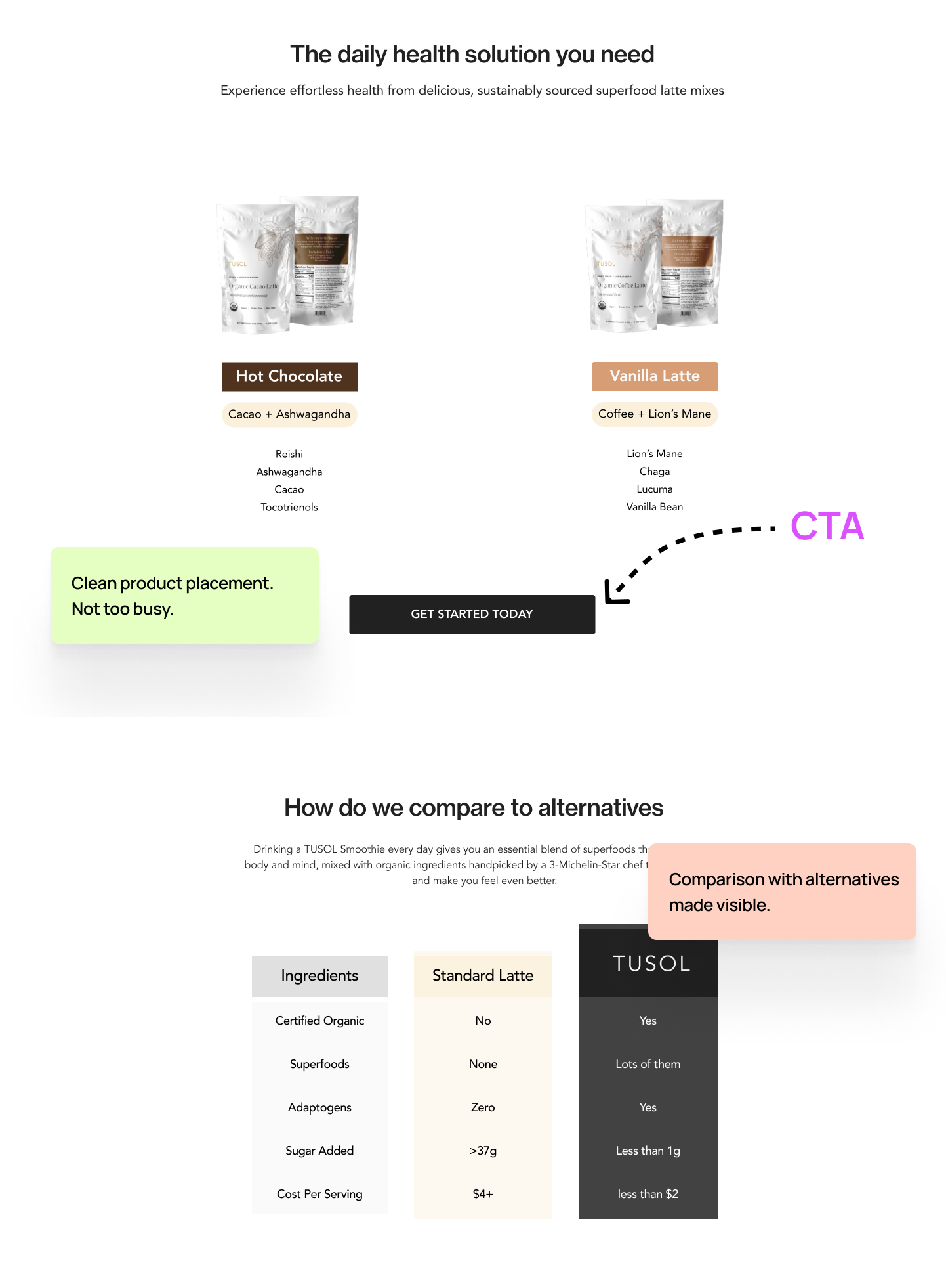 Contrast comparison and color selection